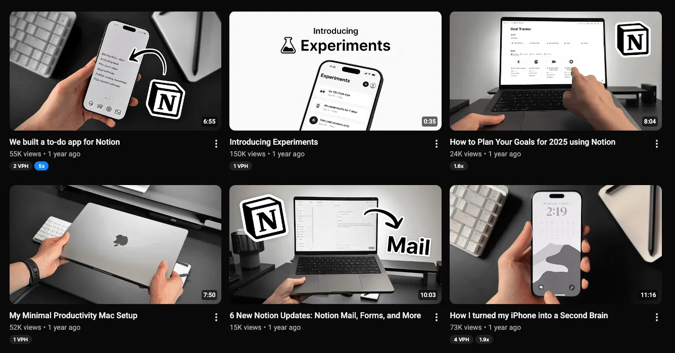 Easlo YouTube videos about Notion and personal productivity
